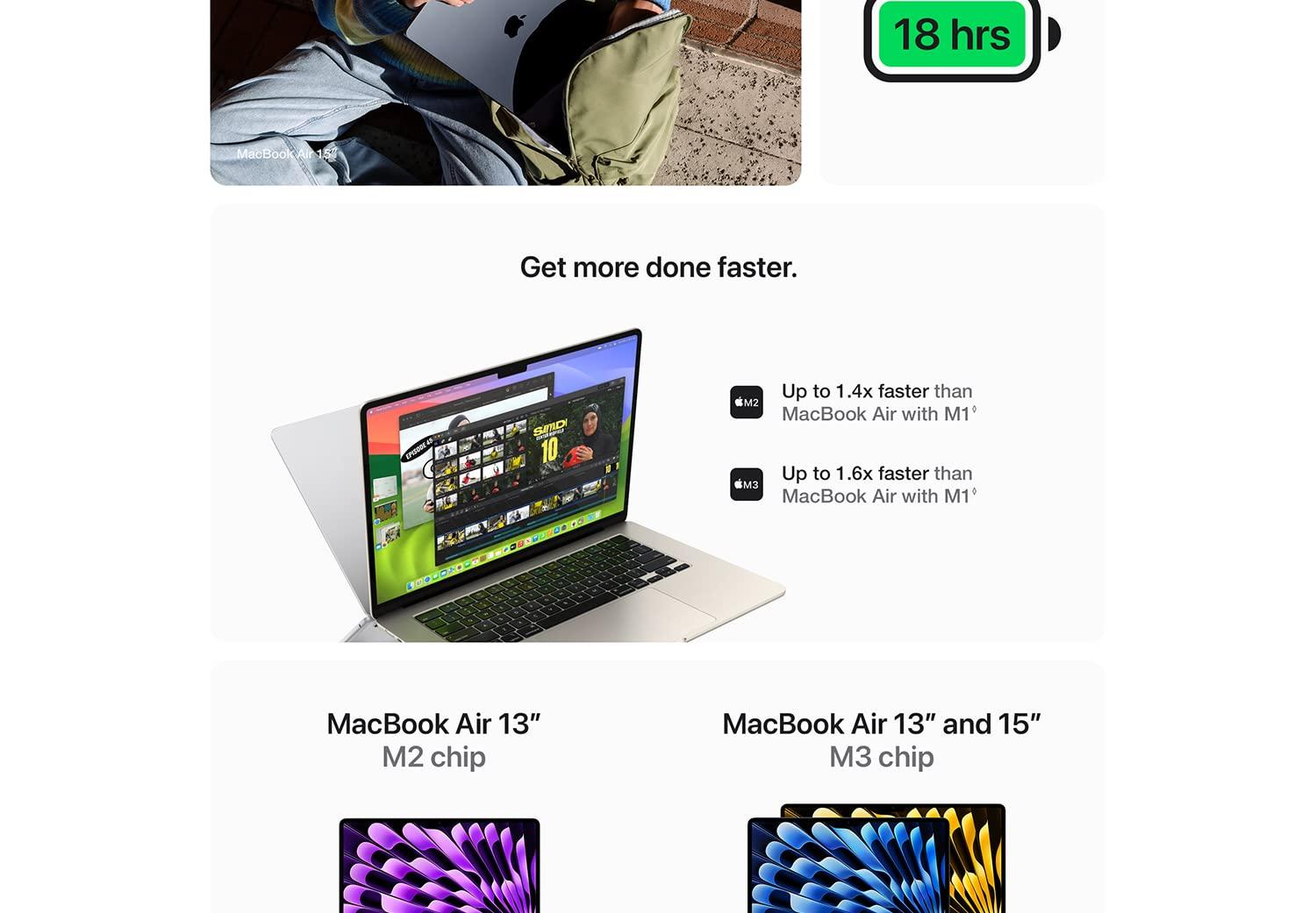 Get more done faster. M2 Up to 1.4x faster than MacBook Air with M1. M3 Up to 1.6x faster than MacBook Air with M1. MacBook Air 13 M2 Chip MacBook Air 13 and 15 M3 chip